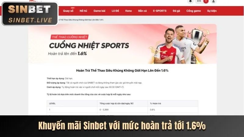 Giao diện đăng nhập ứng dụng e2bet trên di động